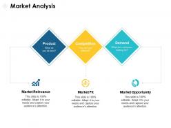 Market Analysis Product H58 Ppt Powerpoint Presentation Portfolio Deck