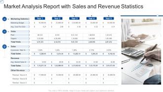 Market analysis report with sales and revenue statistics