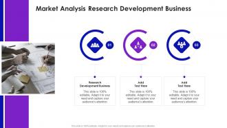 Market Analysis Research Development Business In Powerpoint And Google Slides Cpb
