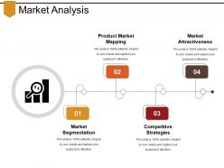 Market analysis sample of ppt