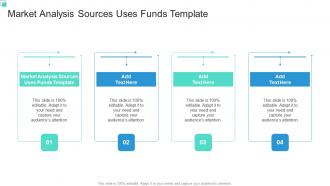 Market Analysis Sources Uses Funds Template In Powerpoint And Google Slides Cpb