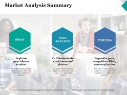 Market Analysis Summary Pest Analysis Ppt Inspiration Graphics Template