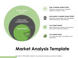 Market analysis template serviceable market powerpoint presentation pictures skills