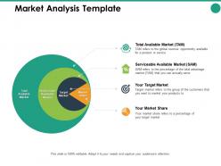 Market analysis template serviceable ppt powerpoint presentation pictures format