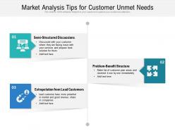 Market Analysis Tips For Customer Unmet Needs