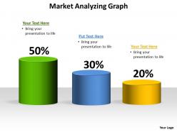 Market analyzing graph shown by cylinders stacked side by side 50 30 20 full powerpoint templates
