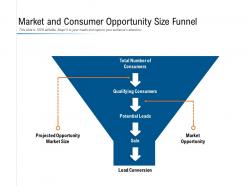 Market and consumer opportunity size funnel