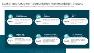 Market And Customer Market Segmentation Strategies To Identify MKT SS V