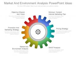 Market and environment analysis powerpoint ideas