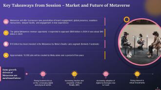 Market And Future Of Metaverse Training Ppt