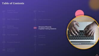 Market And Future Of Metaverse Training Ppt