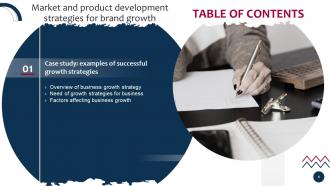 Market And Product Development Strategies For Brand Growth Strategy CD Analytical Researched