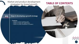 Market And Product Development Strategies For Brand Growth Strategy CD Good Professional