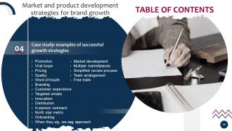 Market And Product Development Strategies For Brand Growth Strategy CD Impactful Professional