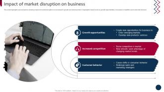 Market And Product Development Strategies Impact Of Market Disruption On Business Strategy SS
