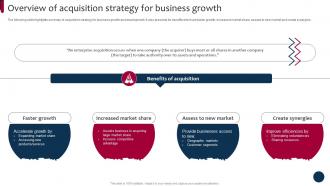 Market And Product Development Strategies Overview Of Acquisition Strategy SS