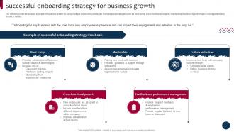 Market And Product Development Strategies Successful Onboarding Strategy For Business Strategy SS