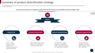 Market And Product Development Strategies Summary Of Product Diversification Strategy SS