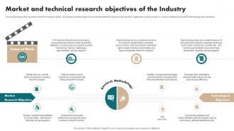 Market And Technical Research Objectives Of The Industry Film Industry Report IR SS