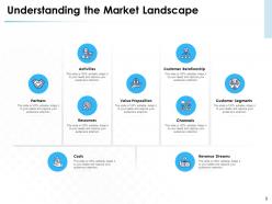 Market approach powerpoint presentation slides