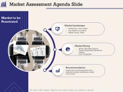 Market assessment agenda slide introduction m1034 ppt powerpoint presentation ideas slide download