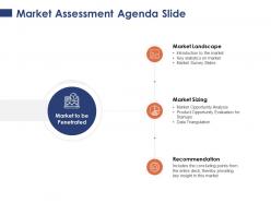 Market assessment agenda slide landscape ppt powerpoint presentation styles smartart