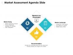 Market assessment agenda slide market ppt powerpoint presentation portfolio diagrams