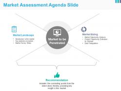 Market assessment agenda slide ppt samples