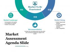 Market assessment agenda slide ppt styles template