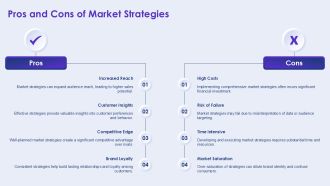 Market Assessment Trends And Opportunities PPT Mockup AT Professionally Appealing