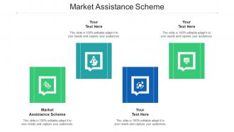 Market Assistance Scheme Ppt Powerpoint Presentation Gallery Professional Cpb