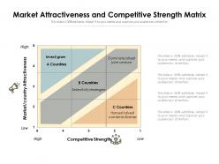 Market attractiveness and competitive strength matrix