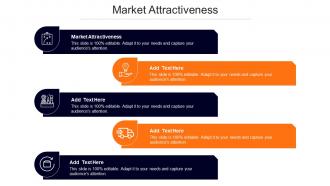Market Attractiveness Ppt Powerpoint Presentation Summary Graphics Cpb