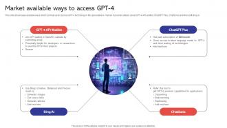 Market Available Ways To Access GPT 4 Capabilities And Use Cases Of GPT4 ChatGPT SS V