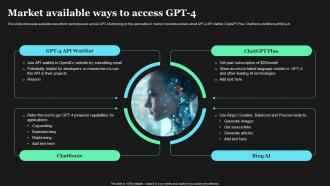 Market Available Ways To Access GPT 4 How To Use GPT4 For Content Writing ChatGPT SS V