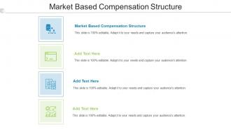 Market Based Compensation Structure In Powerpoint And Google Slides Cpb