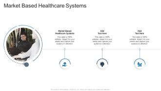 Market Based Healthcare Systems In Powerpoint And Google Slides Cpb