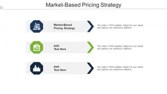 Market Based Pricing Strategy Ppt PowerPoint Presentation File Inspiration Cpb