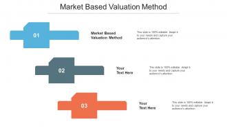 Market Based Valuation Method Ppt Powerpoint Presentation Guidelines Cpb