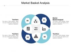 Market basket analysis ppt powerpoint presentation styles slide portrait cpb