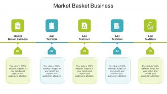 Market Basket Business In Powerpoint And Google Slides Cpb