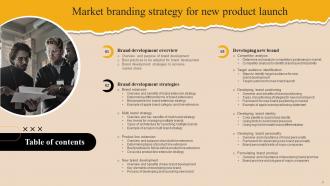 Market Branding Strategy For New Product Launch Powerpoint Presentation Slides MKT CD Aesthatic Template