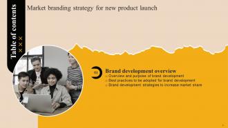 Market Branding Strategy For New Product Launch Powerpoint Presentation Slides MKT CD Adaptable Template
