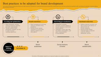 Market Branding Strategy For New Product Launch Powerpoint Presentation Slides MKT CD Template Slides