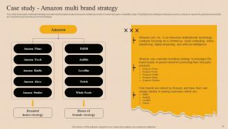 Market Branding Strategy For New Product Launch Powerpoint Presentation Slides MKT CD Customizable Slides