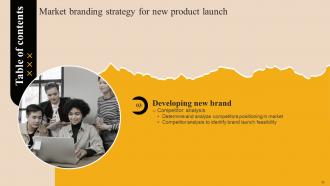 Market Branding Strategy For New Product Launch Powerpoint Presentation Slides MKT CD Informative Slides