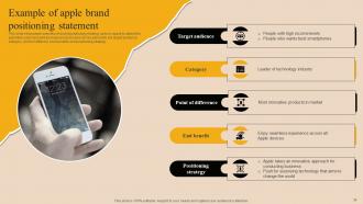 Market Branding Strategy For New Product Launch Powerpoint Presentation Slides MKT CD Pre designed Slides