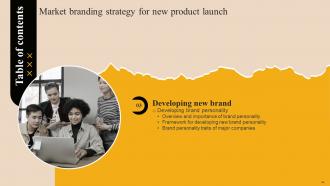 Market Branding Strategy For New Product Launch Powerpoint Presentation Slides MKT CD Images Idea