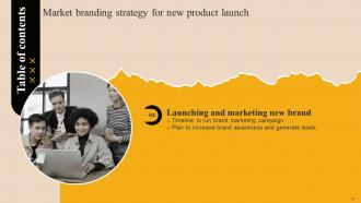 Market Branding Strategy For New Product Launch Powerpoint Presentation Slides MKT CD Downloadable Idea