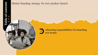 Market Branding Strategy For New Product Launch Powerpoint Presentation Slides MKT CD Multipurpose Idea